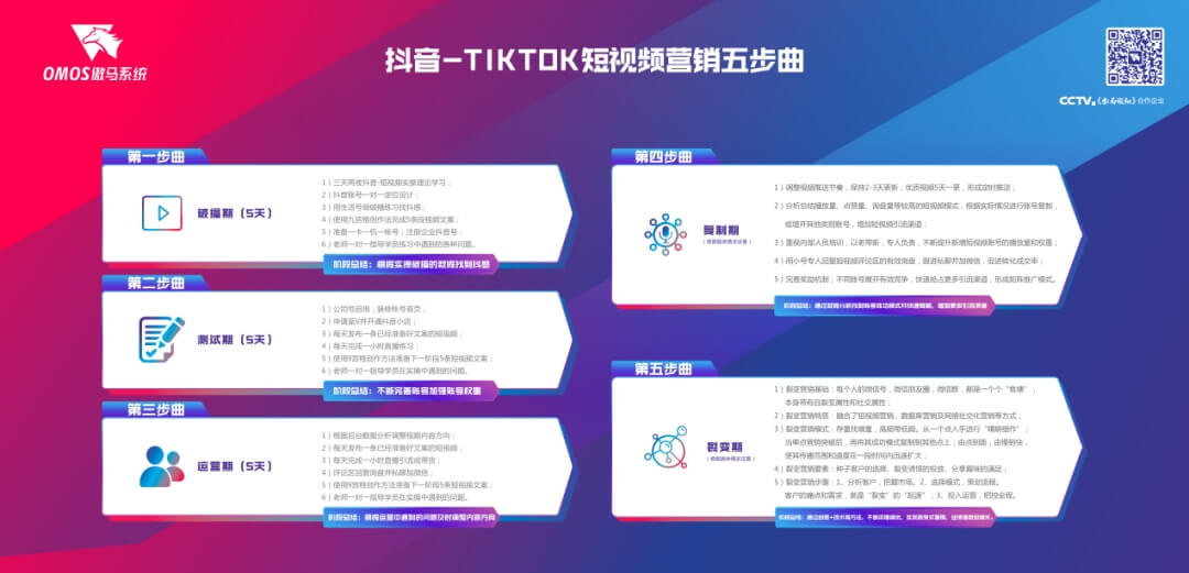 傲馬國內抖音-國際TIKTOK總裁導航班