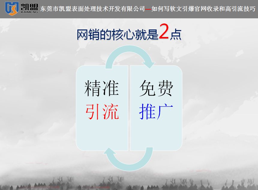 東莞市凱盟表面處理技術開發有限公司