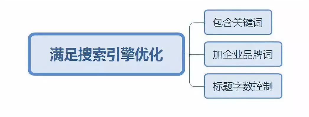 傲馬網絡技術有限公司